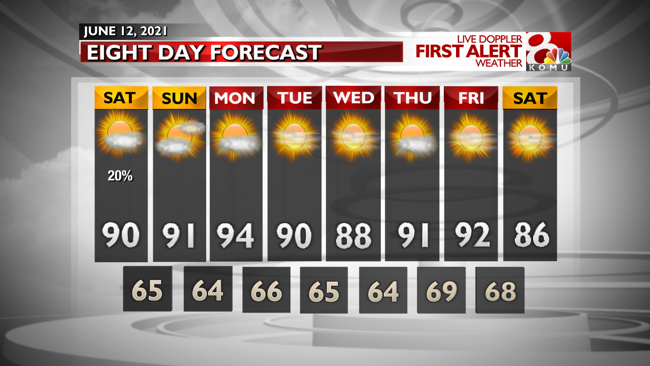 INT FCST AM Extended Forecast.png